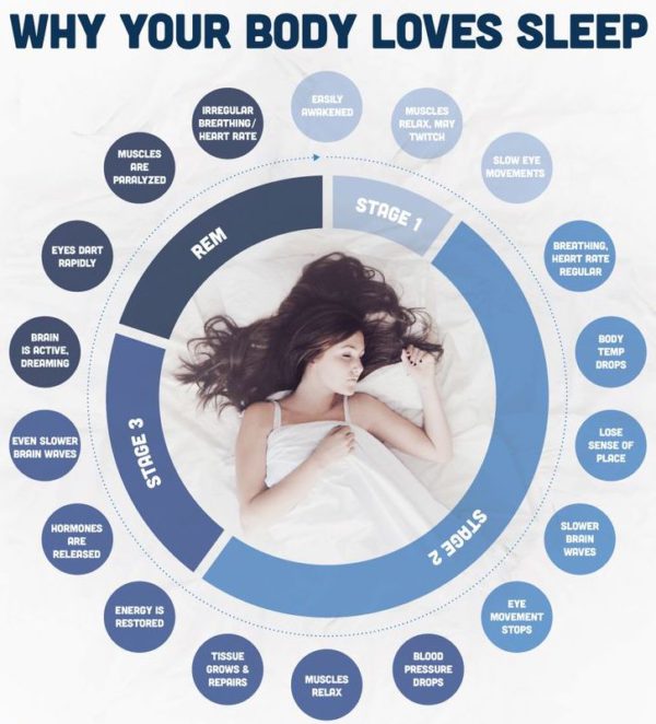 Sleep Advice Webinar